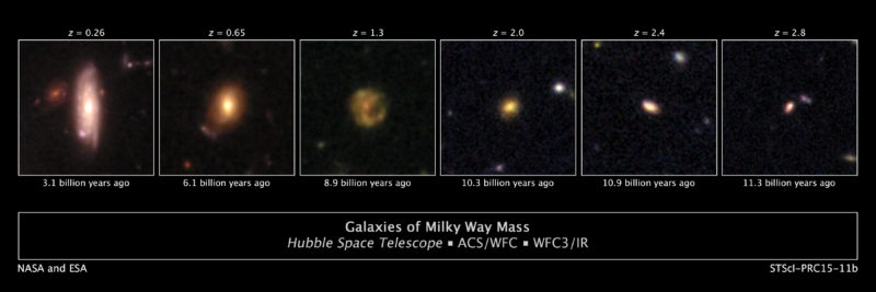 Hubble Space Telescope Images